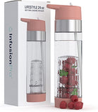 Fruit Infuser Water Bottle